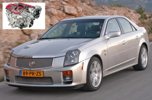 The greatest road car engines ever made