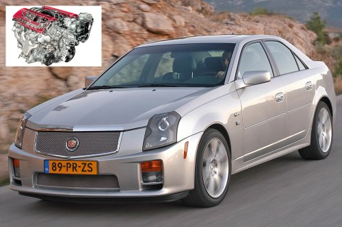 The greatest road car engines ever made