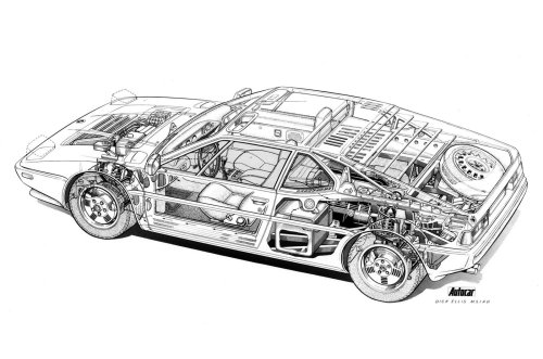 The greatest road car engines ever made