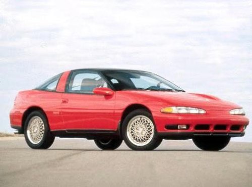 Plymouth Sports Cars: Graded and Ranked