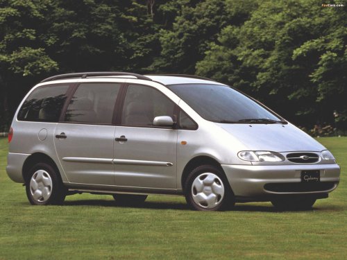 The best cars ever made by Ford
