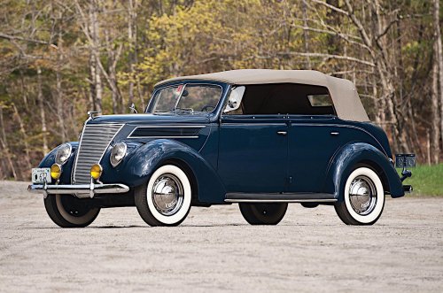 The best cars ever made by Ford