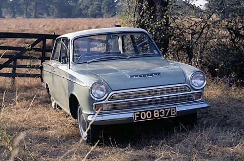 The best cars ever made by Ford