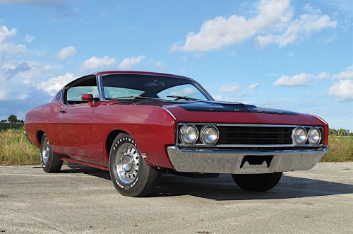 The best cars ever made by Ford