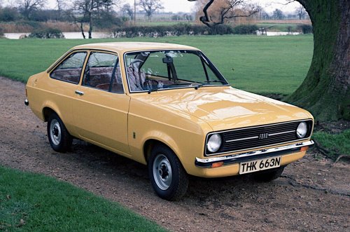 The best cars ever made by Ford