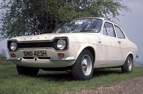 The best cars ever made by Ford