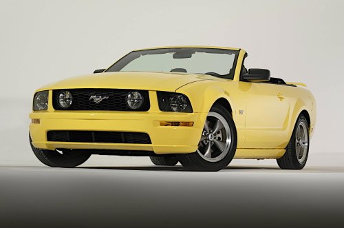 The best cars ever made by Ford