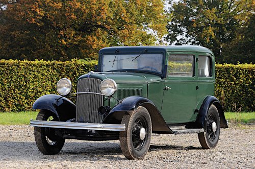 The best cars ever made by Ford