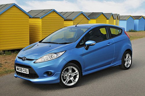 The best cars ever made by Ford