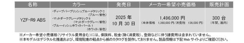 ヤマハが新型バイク「YZF-R9 ABS」を発売 - スーパースポーツなのに親しみやすい?