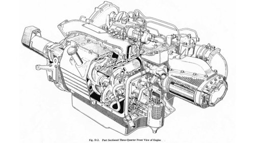 This weird three-cylinder engine has six pistons, burns diesel, and powered trucks for decades