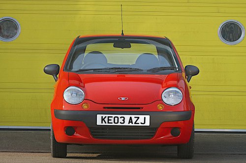 The smallest models ever made by every major car maker