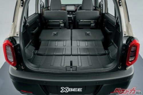 スズキ新型「クロスビー」2025年10月大型改良「ちょうどよいSUV」はどう進化した？