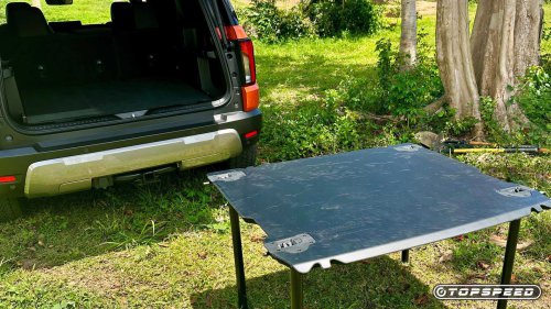 Ranking all Honda SUV models by size and price in 2026