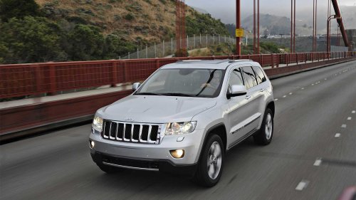 Fastest Jeep Models Ever Made Ranked By Top Speed