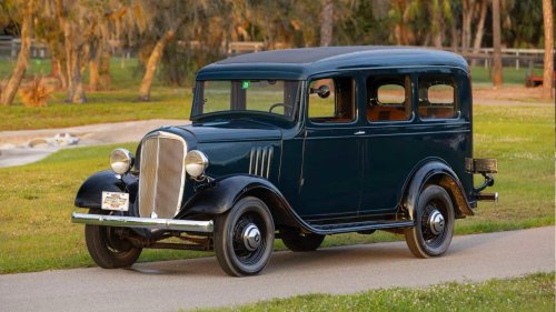 Top 10 Car Models With The Longest Production Runs