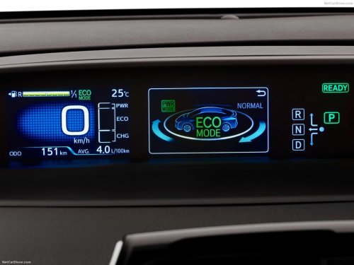 Caja de cambios CVT: ¿por qué tiene tan mala fama entre los conductores de coches automáticos?