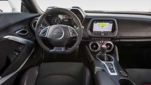 The American performance icon that’s already becoming collectible