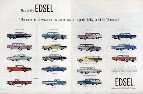 Edsel: the story behind the disaster