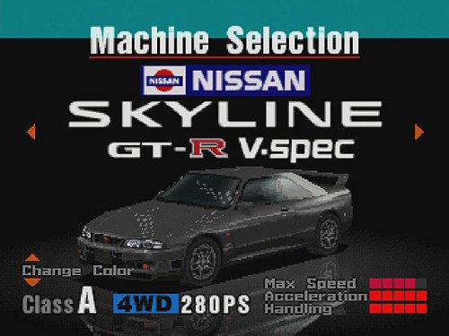 Growing Up Gran Turismo: Part 1