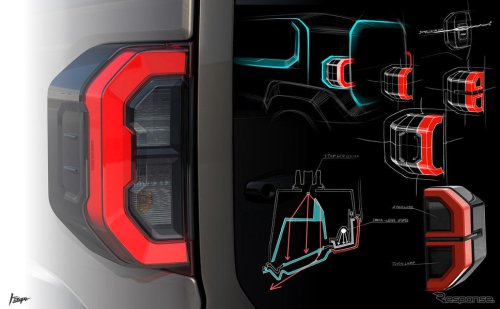 【トヨタ ランドクルーザーFJ】「ランクルらしさ」と“サイコロ”を融合した小さいランクル、デザインの肝