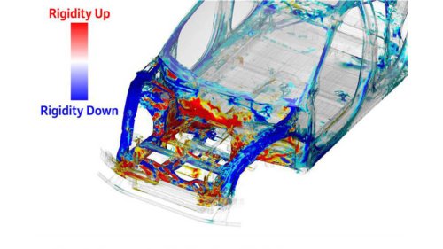 Honda Reveals Next-Gen Hybrid And EV Tech With V6 Power