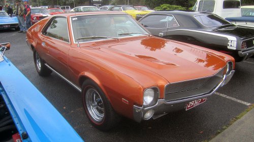 15 Muscle cars that make the best investments today