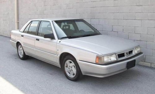 The Worst Received Cars of the 1980s