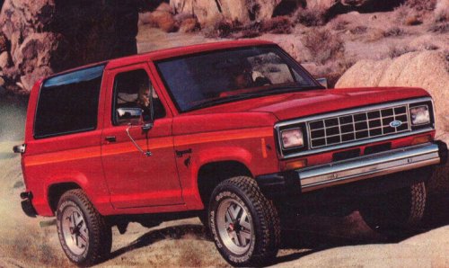 The Worst Received Cars of the 1980s