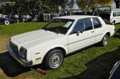 The Worst Received Cars of the 1980s