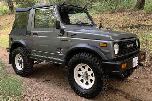 The Worst Received Cars of the 1980s