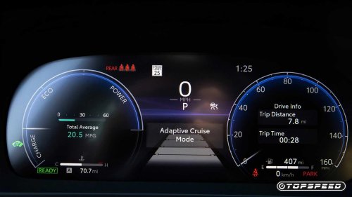 Why the Toyota Crown Signia is the perfect replacement for the Lexus NX