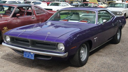 How the market for muscle cars has shifted over time