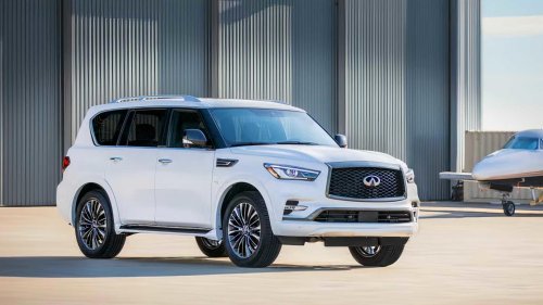 10 SUVs that depreciate the most after 5 years of ownership