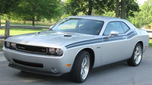 Affordable muscle cars for new collectors