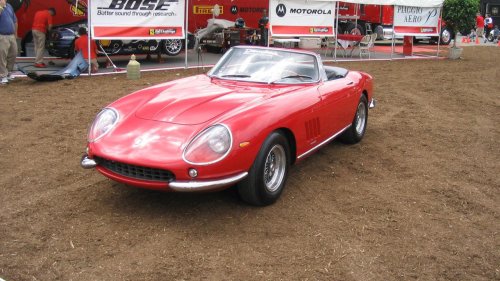 The 12 most expensive cars ever sold at auction