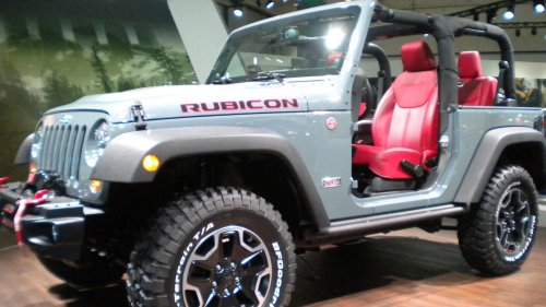 10 Biggest Car Show Moments & 10 That Flopped