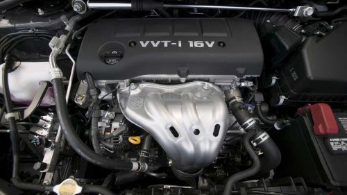 Why The Toyota Corolla Is The World's Default Car