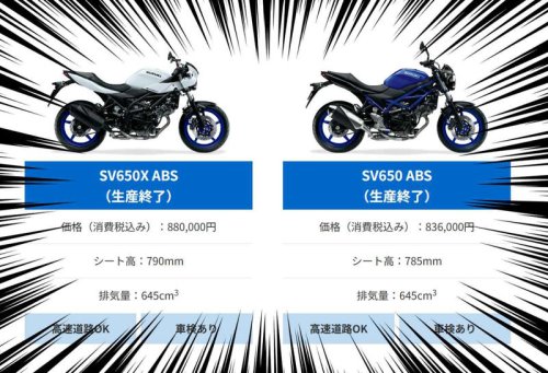 【急報】スズキ『SV650』および『SV650X』が生産終了！ 傑作650ccVツインエンジンはこれにて最後となります……【スズキのバイク！ の耳よりニュース】