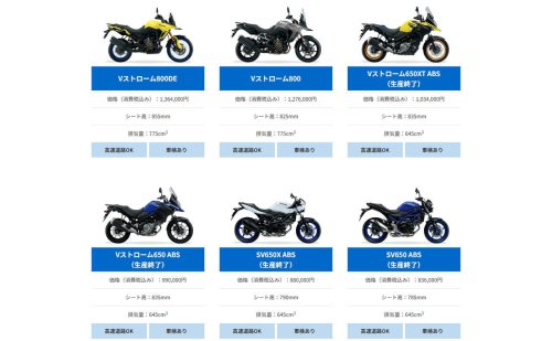 【急報】スズキ『SV650』および『SV650X』が生産終了！ 傑作650ccVツインエンジンはこれにて最後となります……【スズキのバイク！ の耳よりニュース】
