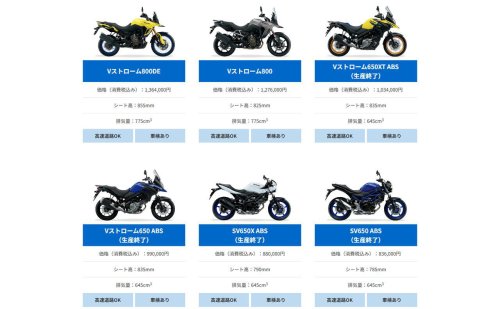 【急報】スズキ『SV650』および『SV650X』が生産終了！ 傑作650ccVツインエンジンはこれにて最後となります……【スズキのバイク！ の耳よりニュース】