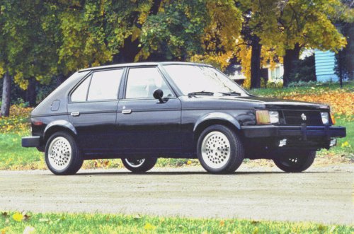 The 1980s cars that you've (probably) forgotten about