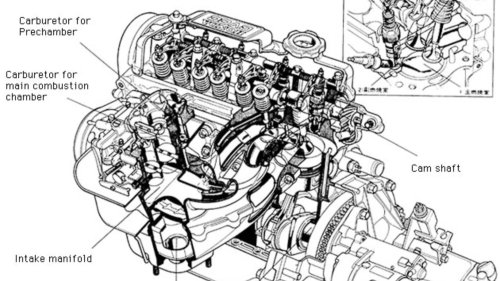 Honda, Honda's CVCC Engine: The Emissions-Busting Innovation of the 1970s
