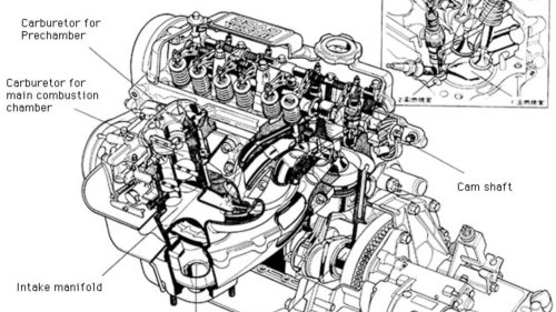 Bad Fuel Pump Symptoms And Solutions: When To Get Professional Input