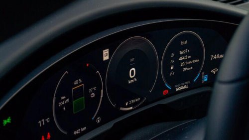 2025 Porsche Taycan GTS Sport Turismo: All the Details