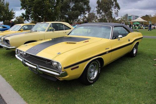 1970s Muscle Cars That Are Still an Excellent Investment
