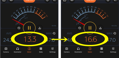 軽トラのホンダ・アクティにスーパーゾイルエコを投入！ 走行8万キロを超えた“農道のNSX”に現れた変化とは？