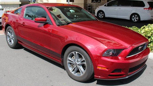 How the market for muscle cars has shifted over time