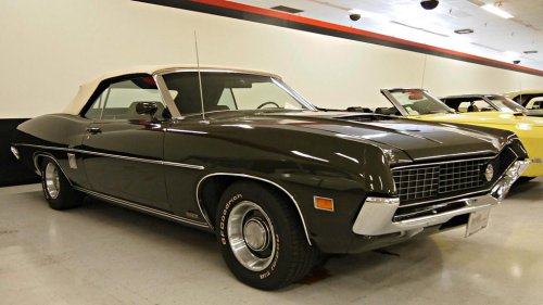 Beyond the Legends: 10 Forgotten Muscle Cars That Gearheads Are Rediscovering Now