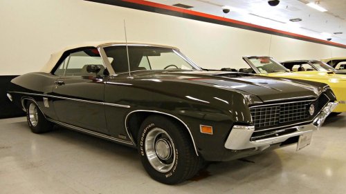 Muscle Cars, Beyond the Legends: 10 Forgotten Muscle Cars That Gearheads Are Rediscovering Now